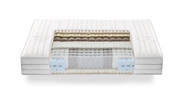 roviva Matratze dream-away evos